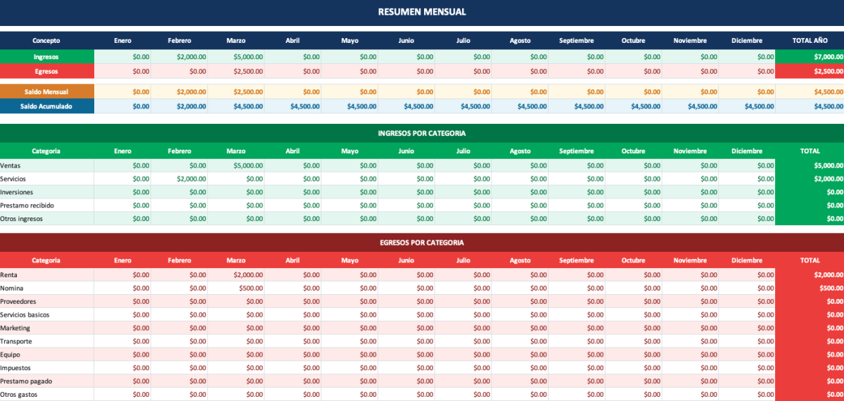Registro Ingresos y Egresos — imagen 1