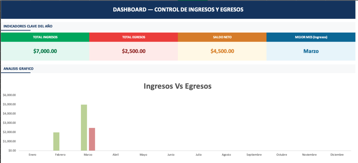 Registro Ingresos y Egresos — imagen 3